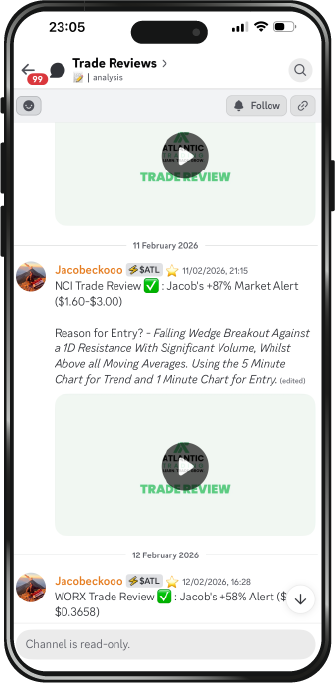 Image of our Trade reviews videos shared by experts within the Atlantic Trading community