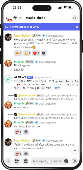 Image displays how Atlantic Trading community members interact in the chatrooms